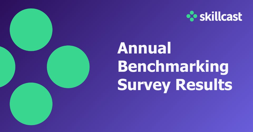 benchmarking survey results 2025